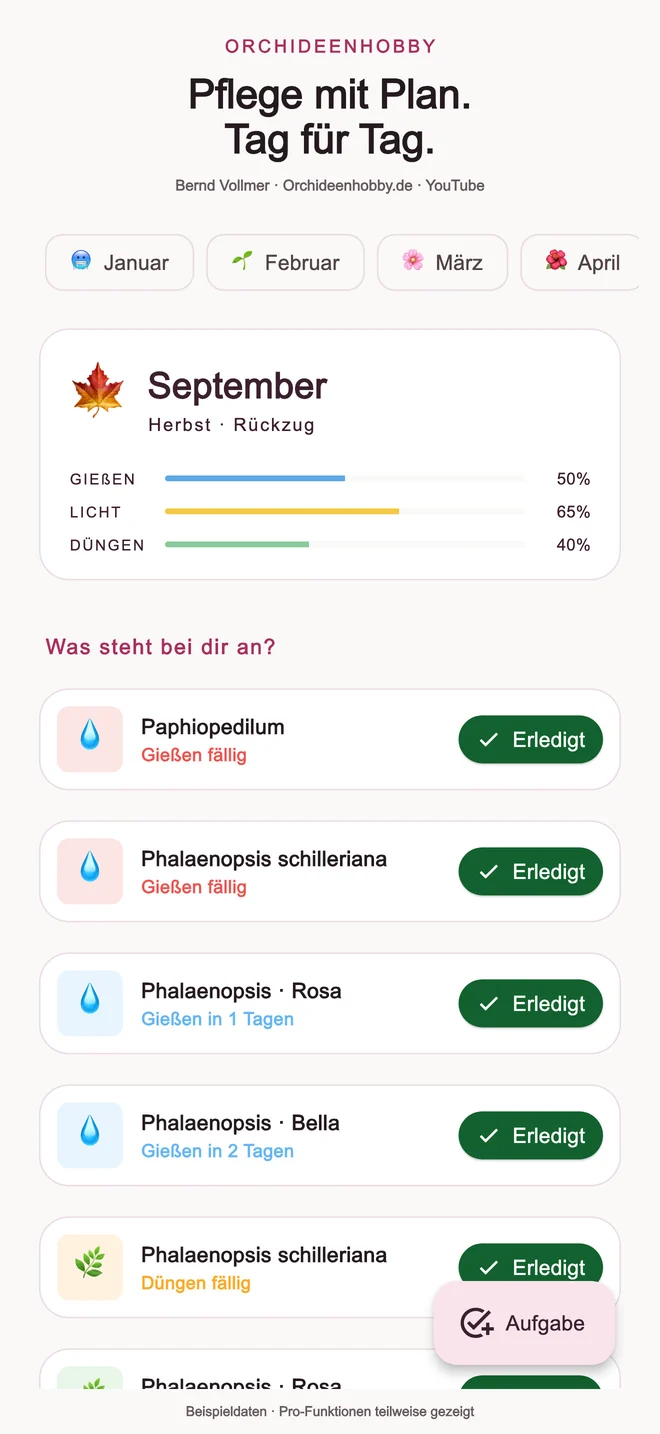 Orchideenhobby App 2.0: Pflegeplan für September mit fälligen Gieß- und Düngeaufgaben